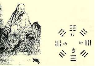 四、到底是啥？（随便写）