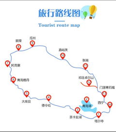 行程安排：简直就是一场噩梦般的快速移动