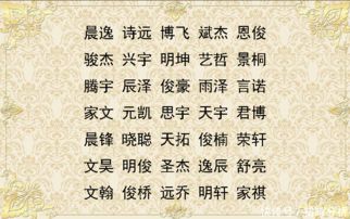 一、  名字背后的故事：不只是良好看要“有内涵”