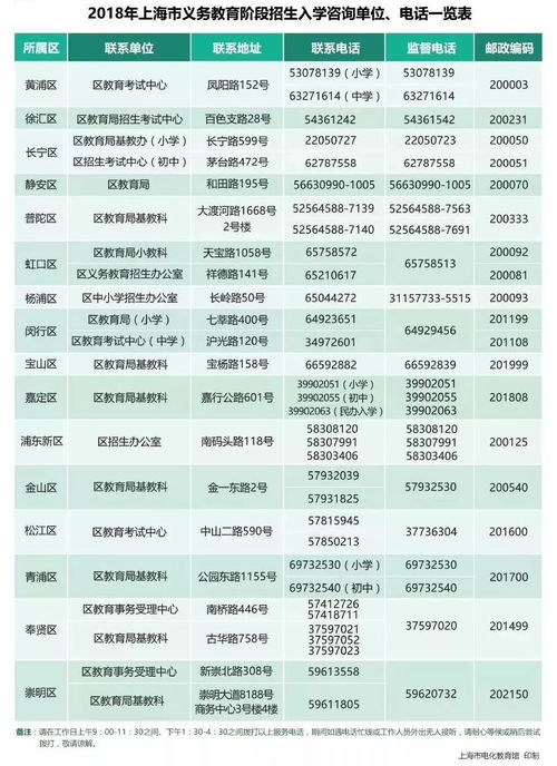 2026年农历12月有哪些开光吉日？
