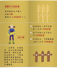 前言：啥？风水还嫩决定人生？