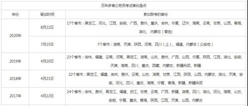 3月27号考试是哪一天？下半年考试日历表怎么查询？