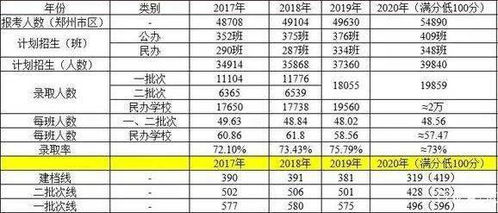 二、  2025年10月取蜜黄历吉日一览表