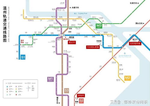 惯与指示牌…那些让人抓狂的小细节