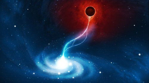 宇宙大转盘的诞生之谜