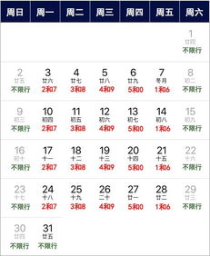 2026年正月哪天适合开业，是黄道吉日？
