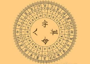 八字姻缘姓名配对算命，八字看姻缘真的可靠吗？