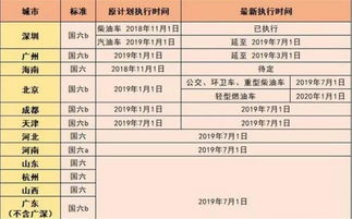 二、 二〇二六年二月提车吉日详细解析