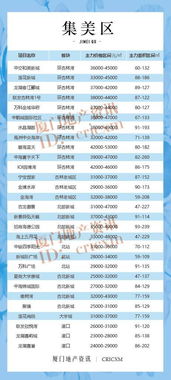 门票市场价格一览（绝对不准）