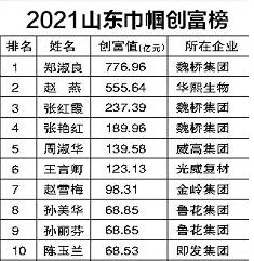 2026年个人运势和国家运势免费测算结果如何？