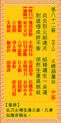 观音灵签子求宫未，灵签中未宫指的是什么？