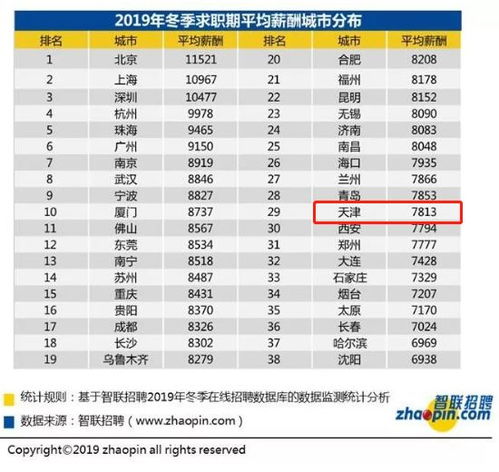 巨蟹座：关心他人与亲和力