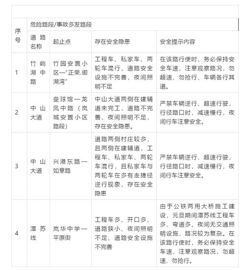 2025年12月31日，白天有哪些注意事项，晚上又有哪些禁忌，家人都了解吗？