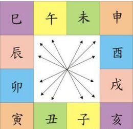 女人八字地支两个七杀，如何改写为一个女人缘好的？