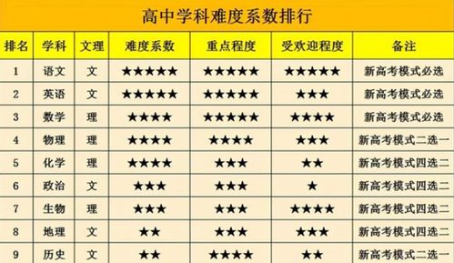 2026年蛇年考试运势中，哪个生肖的考运最为旺盛？