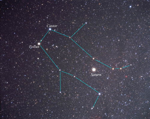 星座命盘：星辰大海中的爱情密码