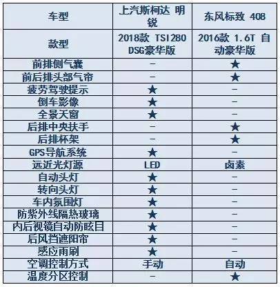 除了八字，还得堪风水方位