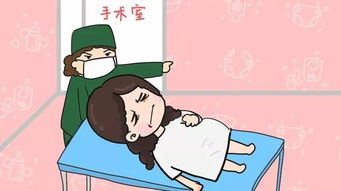 白羊座必须顺产！