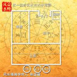 子绝于巳之吉凶，未时吉凶如何详细分析？