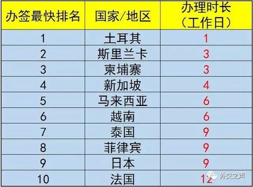 八、 实用细节大集合——真正需要做好的事儿 （但我还是写得乱七八糟）