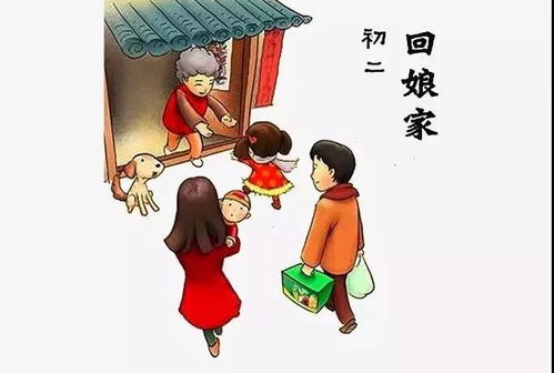 “年回娘家风俗变迁，传承记忆新潮流”