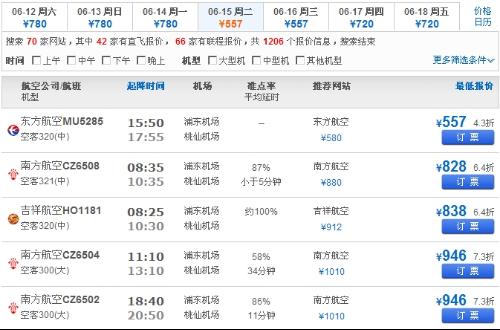 航程时长揭秘：2小时30分的空中迷思