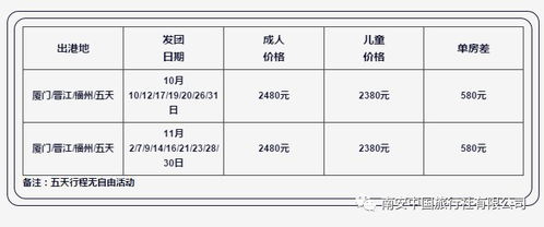 六、 费用明细——大杂烩版预算表（仅供参考）