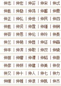 程婉仪: 美良好仪态