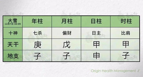 时辰禁忌的黑暗真相