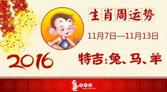 十二生肖每周运势排名具体是什么含义？