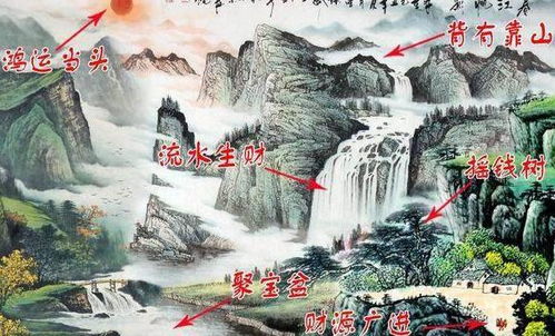 风水宝地如何判断百鸟朝凤，是真正的风水圣地吗？