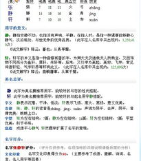 二、 先说点儿噪音——随机插入的灵感碎片