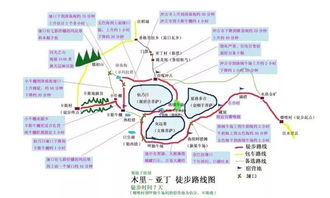 如何规划路线