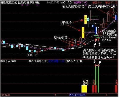 筹码在风水中的作用,筹码在风水中的作用