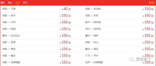 抢票攻略：比双十一还刺激