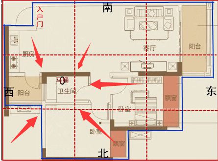 房屋风水上如何增加靠山,房屋风水有啥问题