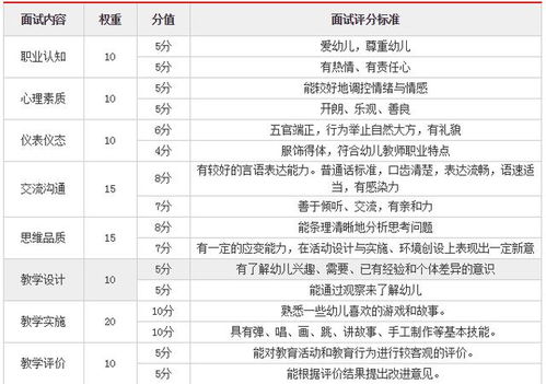 张岁禾名字评分分析