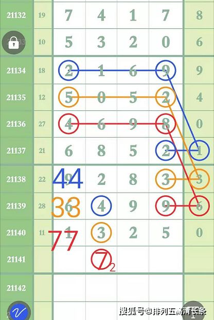 甲：栋梁之材, 高大挺拔