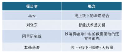 一、票价结构全拆解（带噪版）