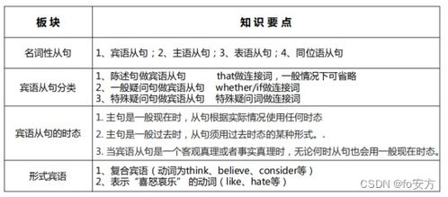 阁楼斜坡角怎么办,阁楼的棱角斜面风水