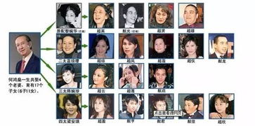 澳门赌王八字算命准不准，能改写为澳门赌王八字算命真的准吗？