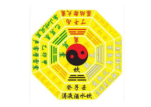 女宝宝取名，如何根据生辰八字算命和手势改写来决定名字？