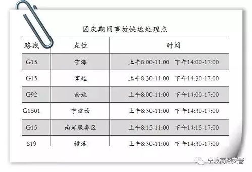 2.生肖适配跟冲煞规避