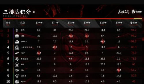 a b c d e f g h i j k l m n o p q r s t u v w x y z……停下来吧！这是一条无尽的话题链，你需要过滤掉噪声，然后挑选最适合自己的那一段。