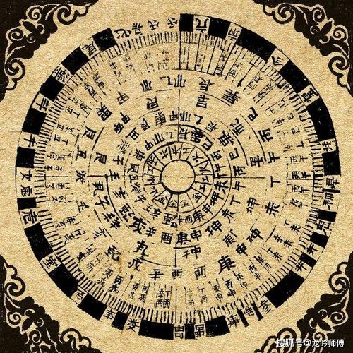 风水命理学师傅具体负责哪些风水布局和命理分析工作？