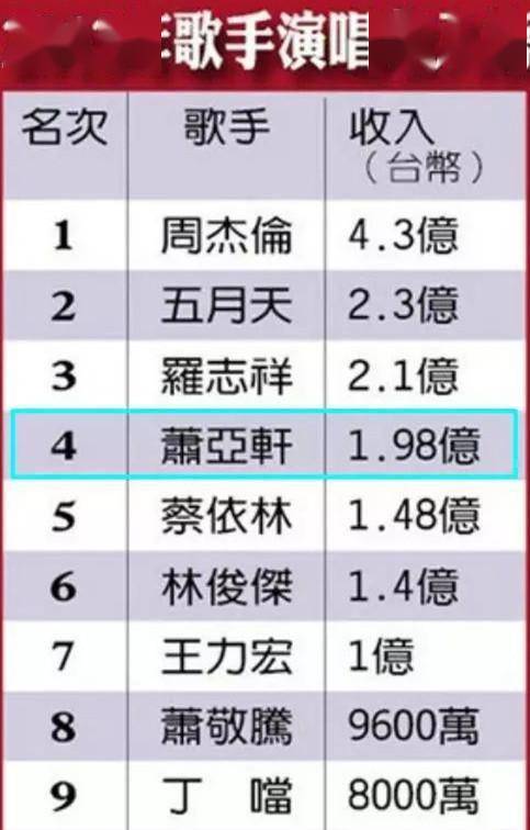 八字命盘与剖腹产的玄妙