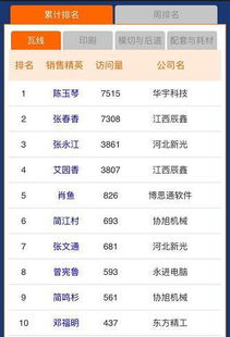 3.2 服装业 + 木 + 绿 = “绿叶织梦坊”
