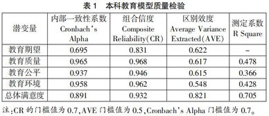 孙嵛名字评分分析报告