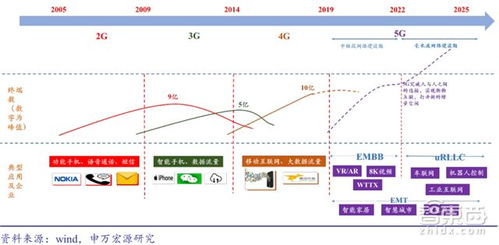天啦噜！2026年运势大起底：你的命运被切成四块蛋糕！