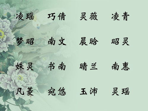 孔姓宝宝动听有诗意的名字推荐